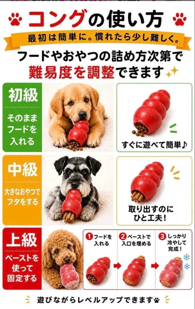 【オマケ付き】KONG コング パピーコング XSサイズ ブルーの写真8枚目