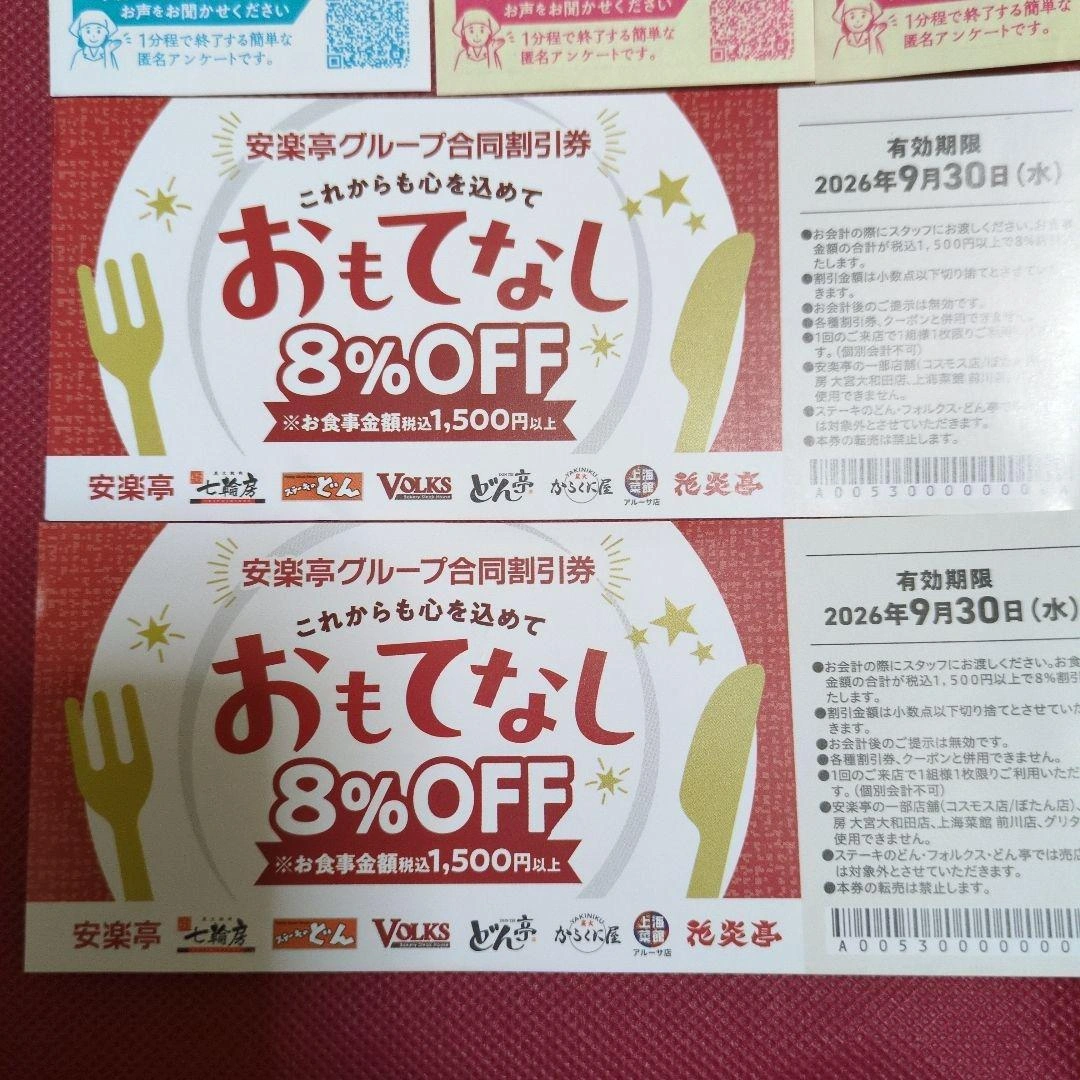 安楽亭グループ 8%OFF割引券 2枚&うどん札3枚の写真3枚目