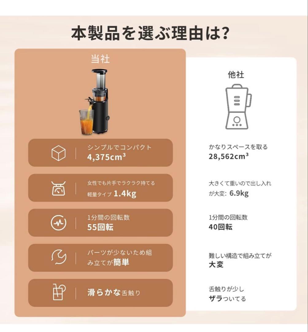 Aceki スロージューサー 低速圧縮搾汁器 コンパクトの写真6枚目