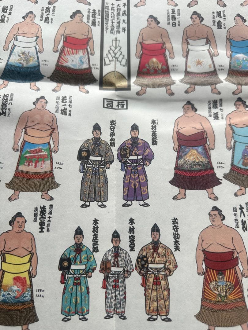 希少 平成9年 九州場所 大相撲 絵番付 1997年 貴乃花 曙 武蔵丸の写真5枚目