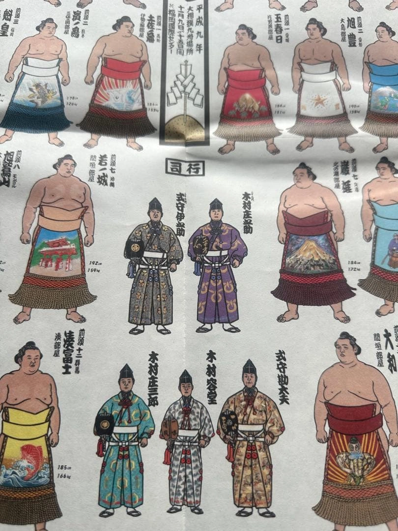 希少 平成9年 九州場所 大相撲 絵番付 1997年 貴乃花 曙 武蔵丸の写真5枚目