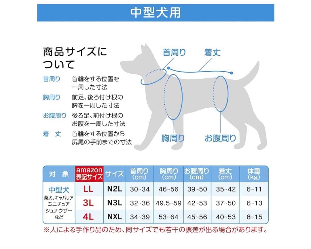 中型犬用 術後服 女の子 N3L 2枚グレー・赤セットの写真2枚目