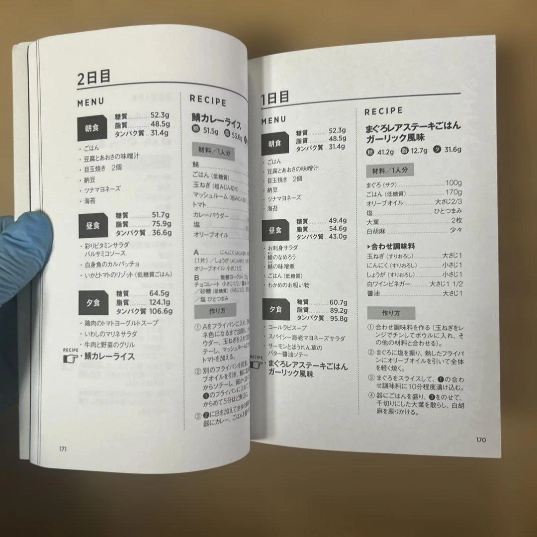 長友佑都のファットアダプト食事法28日間プログラム、走れる体になる 体幹メソッドの写真10枚目