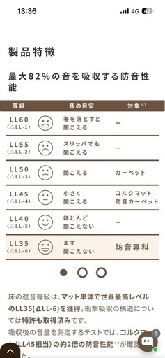 【新品】MUTE 防音専科　フロアマット　特大　16枚　グレーの写真4枚目