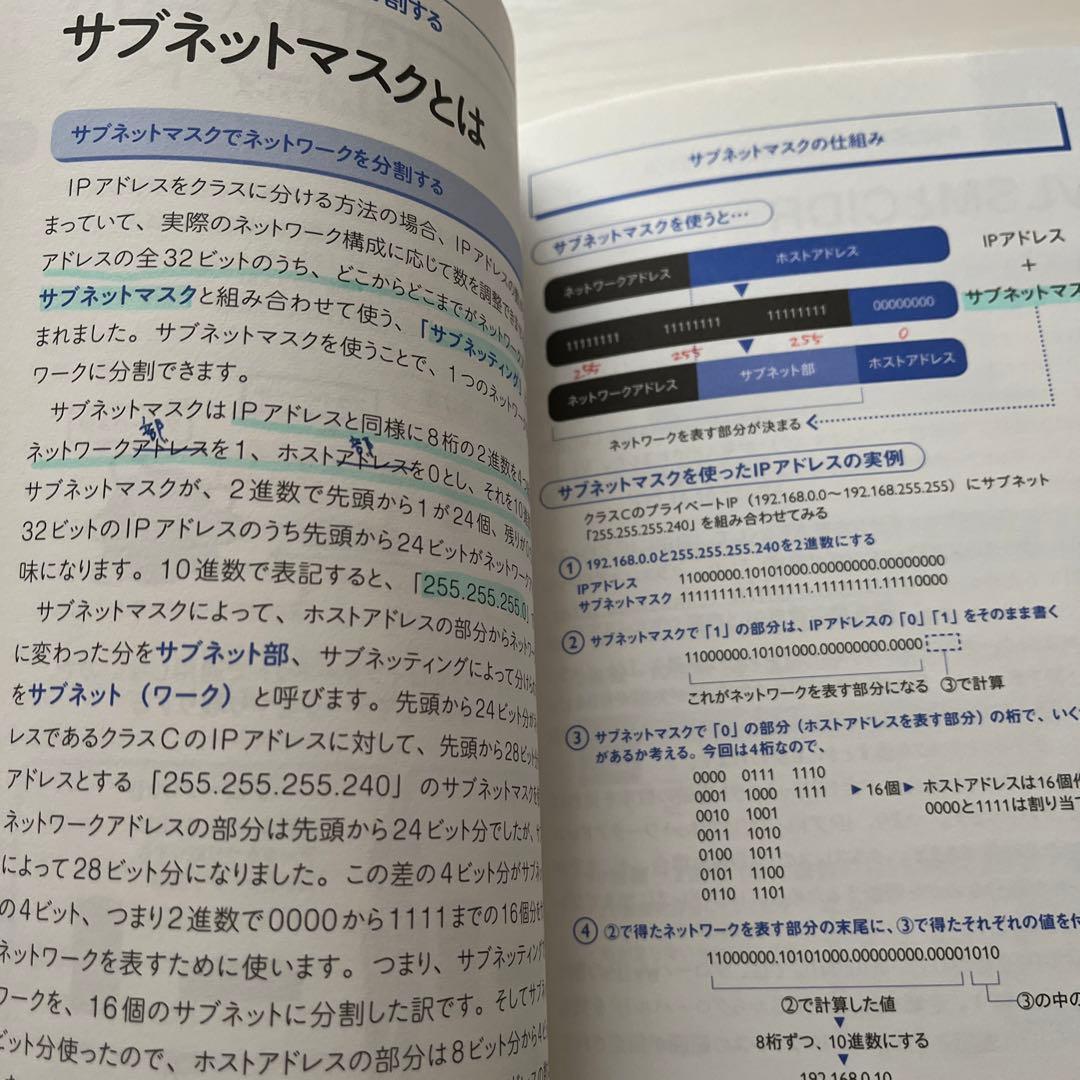 図解 ネットワーク 仕事で使える基本の知識の写真3枚目