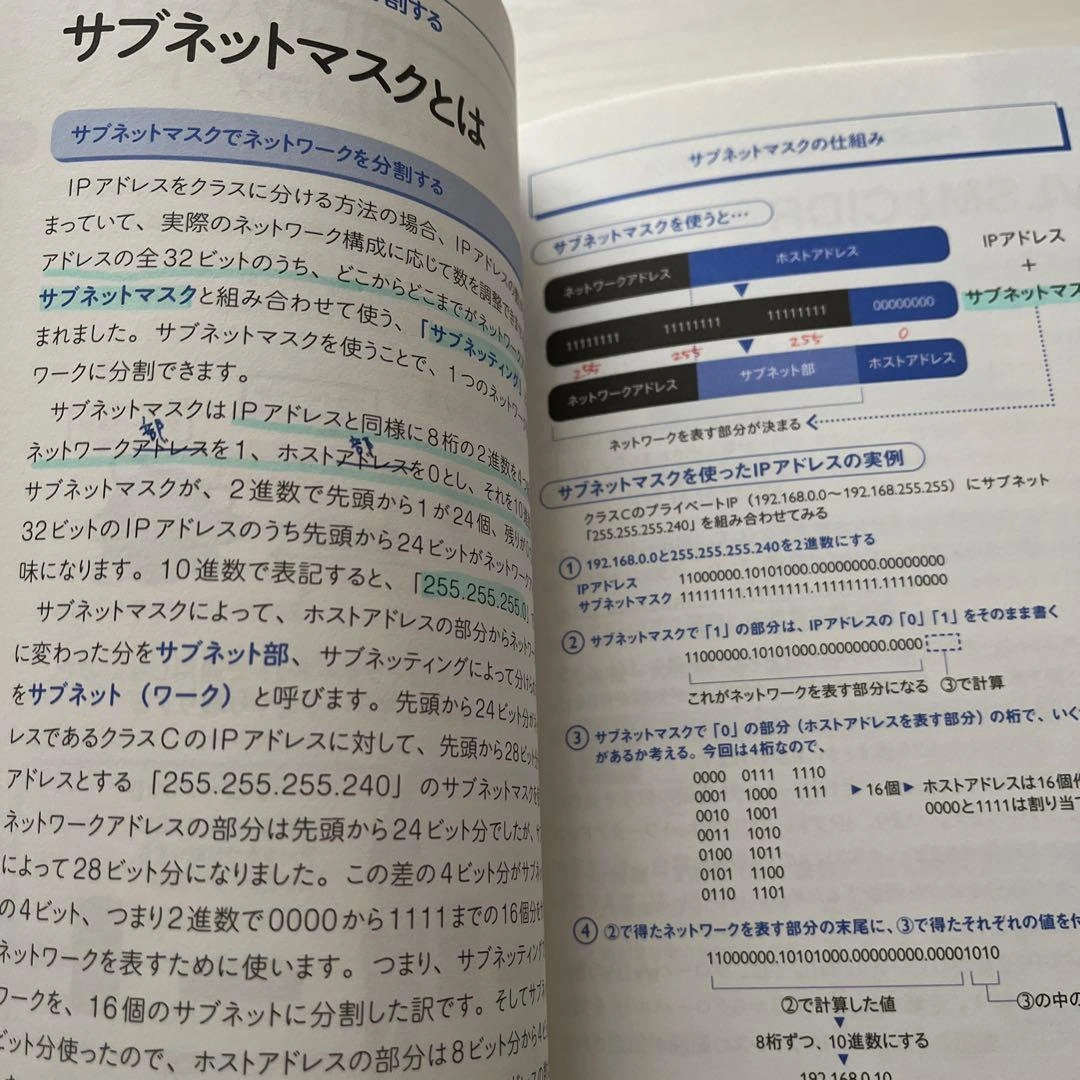 図解 ネットワーク 仕事で使える基本の知識の写真3枚目