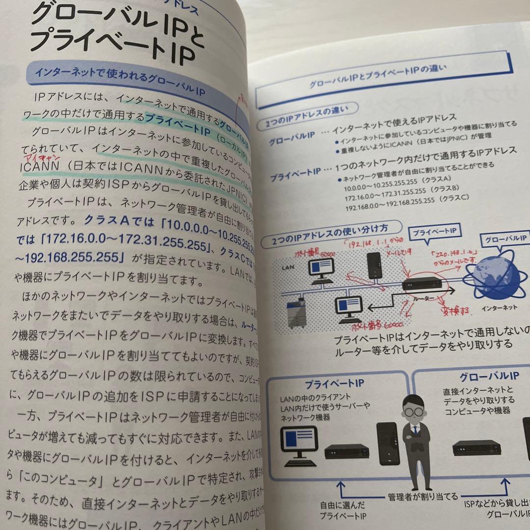 図解 ネットワーク 仕事で使える基本の知識の写真4枚目