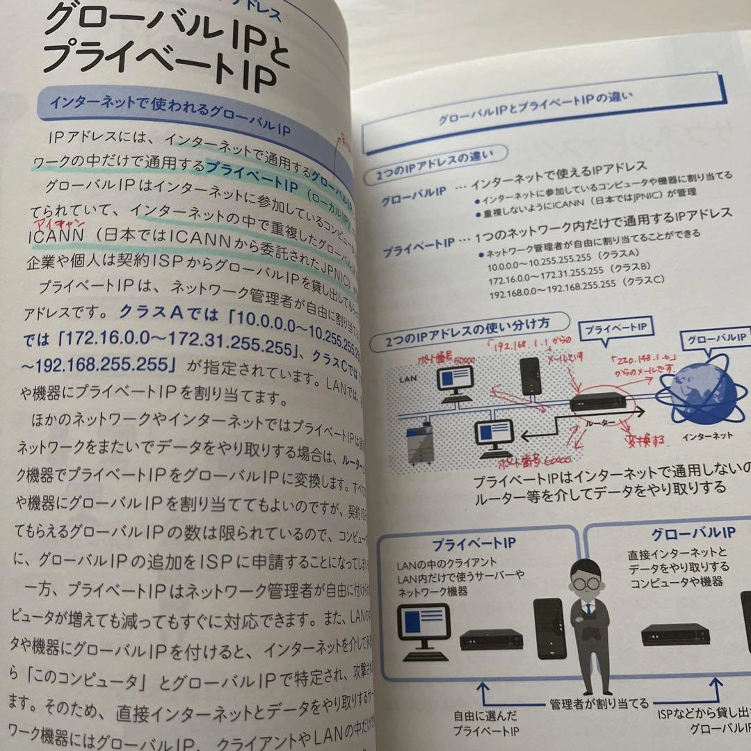 図解 ネットワーク 仕事で使える基本の知識の写真4枚目