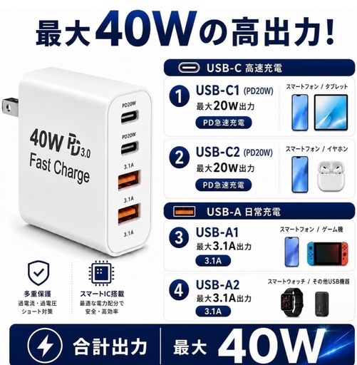 【新品】タイプc 充電器 USB Type-C 充電器 合計PD40W 急速充電 GaNIII技術対応の写真2枚目
