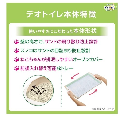 【新品】猫用デオトイレ 本体セット(取替品1ヶ月分入り)の写真2枚目