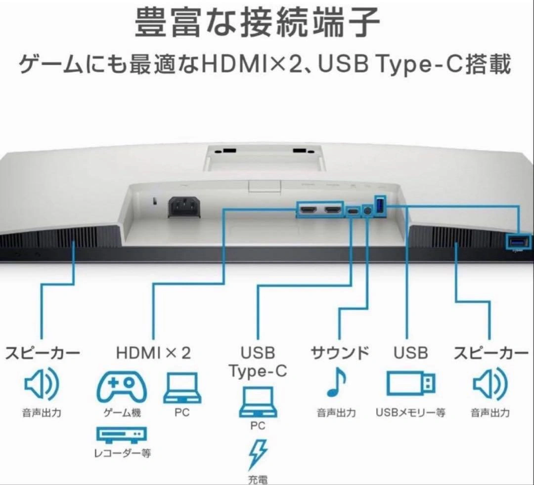 ★レア!新品未開封!DELL 27インチ4K USB-C モニターS2722QCの写真7枚目