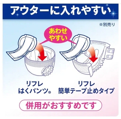 【新品未使用】【介護】【透湿パッドタイプ】リフレ サラケアパッド ワイドロングスーパー 30枚入の写真3枚目