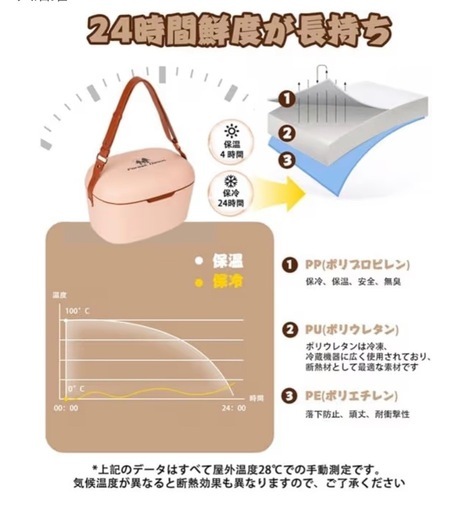 クーラーボックス 小型 保冷ボックス 5.6L 軽量 ハードクーラー 新品の写真3枚目