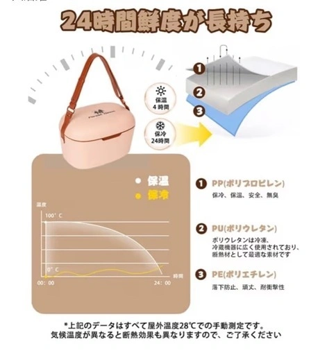 クーラーボックス 小型 保冷ボックス 5.6L 軽量 ハードクーラー 新品の写真3枚目