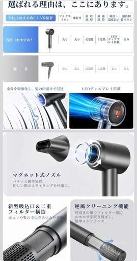 【新品未使用】速乾 大風量 ヘアドライヤー 1300W 高濃度マイナスイオンの写真5枚目