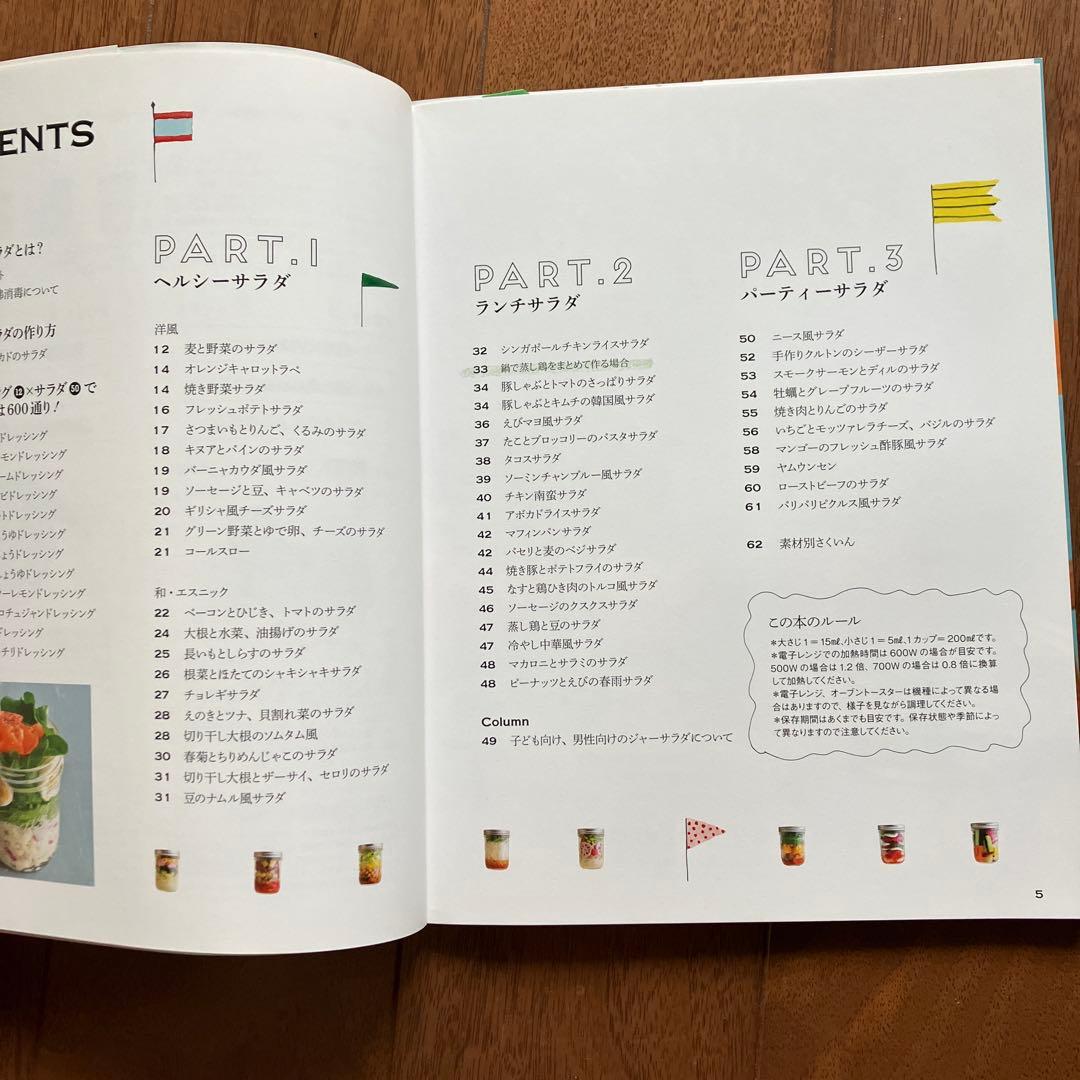 かんたん、おしゃな作りおきジャーサラダの写真4枚目