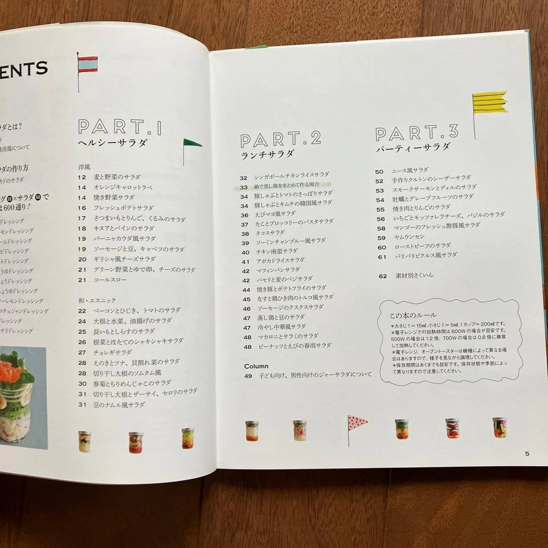 かんたん、おしゃな作りおきジャーサラダの写真4枚目