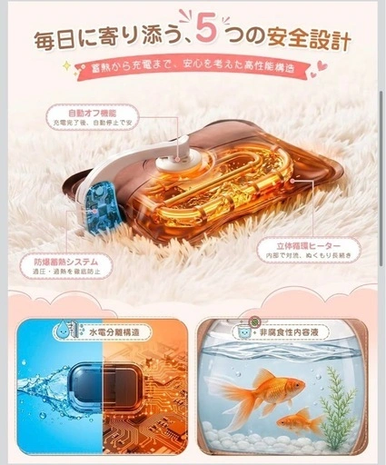 新品未使用 蓄熱式充電湯たんぽ うさたん風 ぬいぐるみカバー グレーの写真2枚目