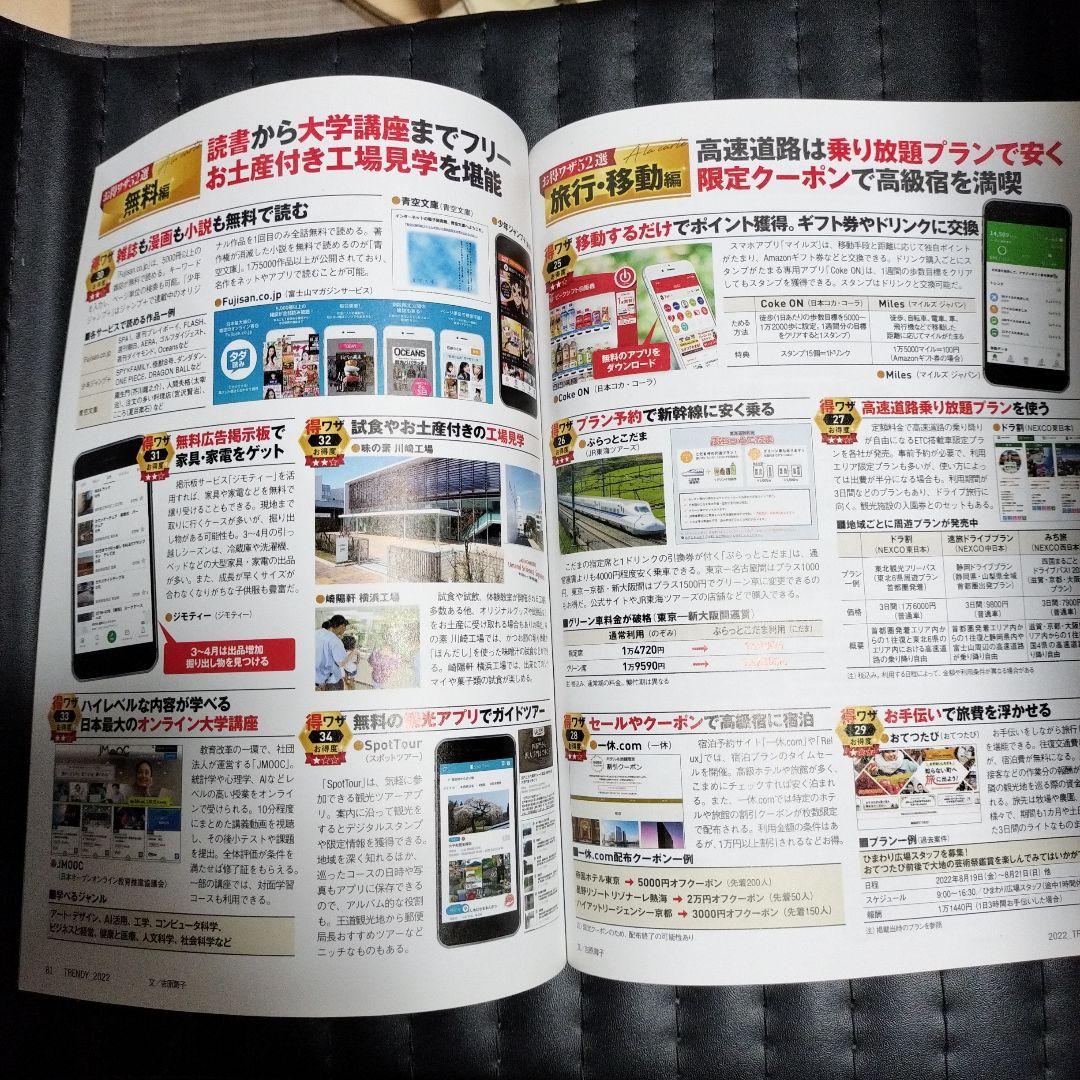 得ワザ&いいもの総まとめ全部盛の写真3枚目