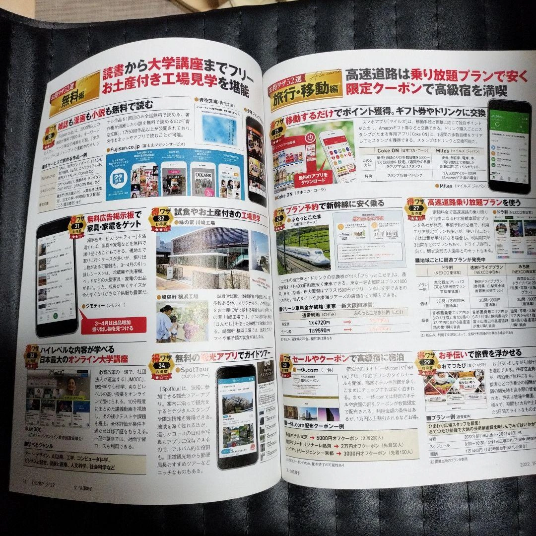 得ワザ&いいもの総まとめ全部盛の写真3枚目