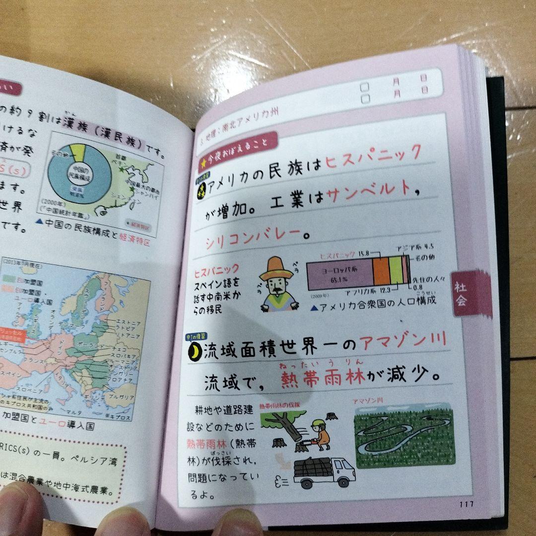 寝る前5分暗記ブック : 頭にしみこむメモリータイム! 中3高校入試の写真3枚目