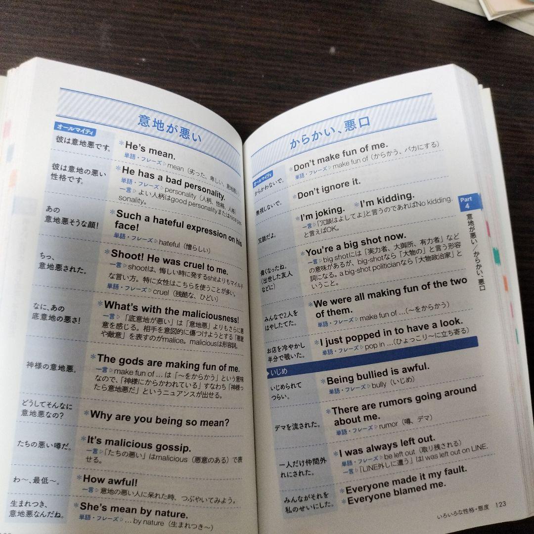 英会話 気持ちを伝えるフレーズ辞典 ぴったりの表現がみつかるの写真2枚目
