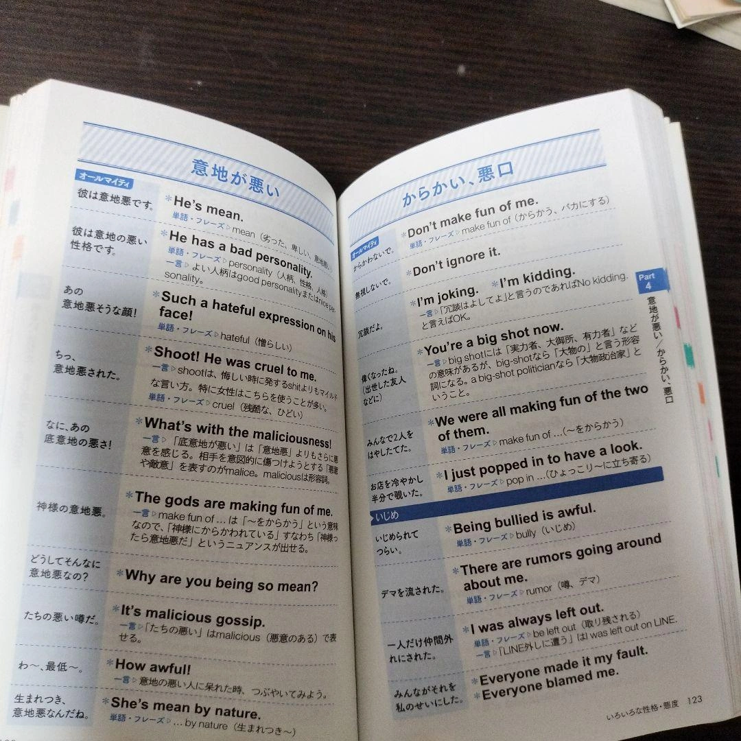 英会話 気持ちを伝えるフレーズ辞典 ぴったりの表現がみつかるの写真2枚目