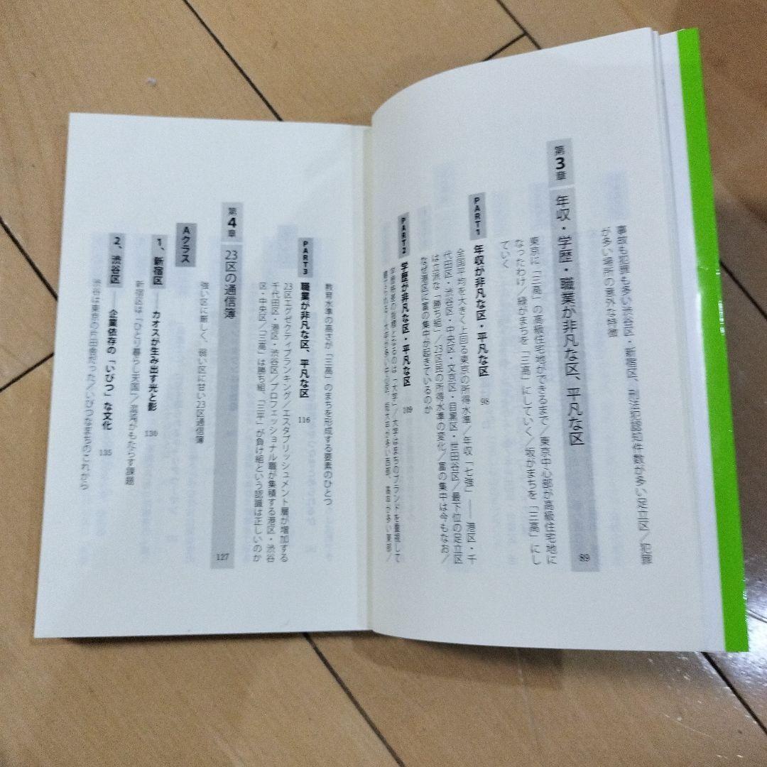 23区格差の写真5枚目