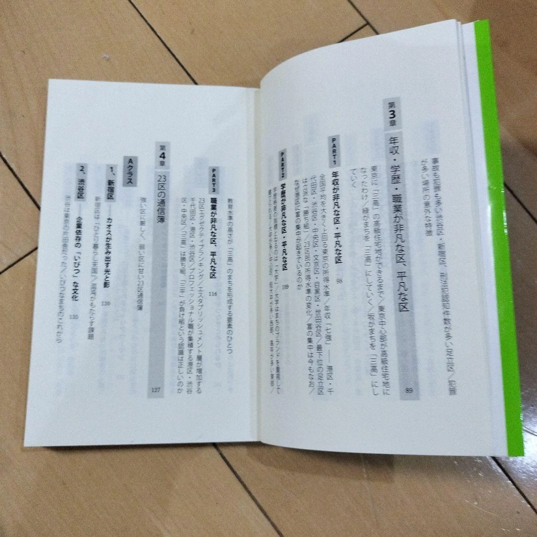 23区格差の写真5枚目
