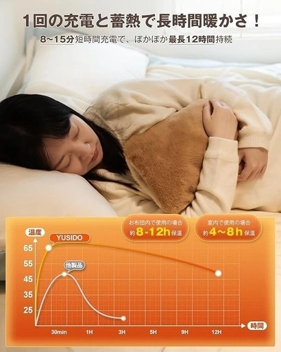 【2026改良モデル】YUSIDO 充電式 蓄熱式 電気湯たんぽ ベージュグレー 新品の写真2枚目