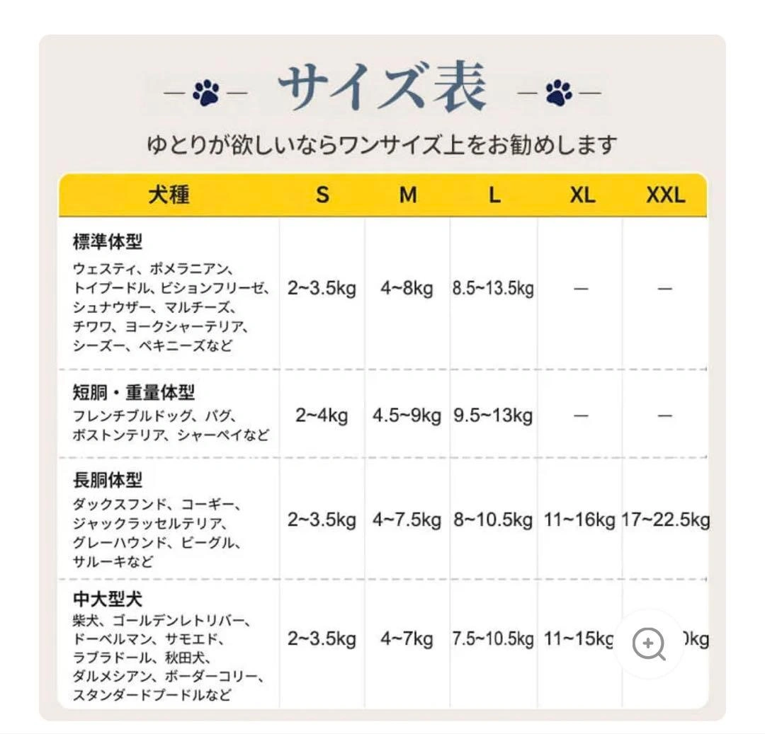 【新品未使用自宅保管】犬用 大型犬 介護ハーネス 歩行補助 ブラック XXLの写真8枚目