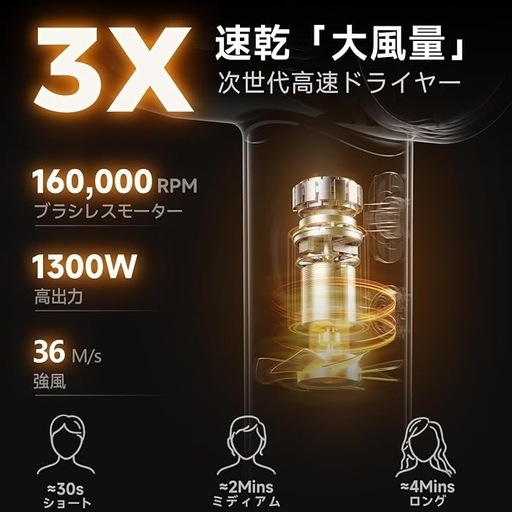 新品大風量マイナスイオンドライヤー 4段階温度調節 シルバーの写真2枚目