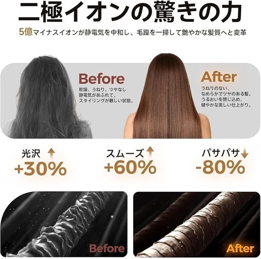 新品大風量マイナスイオンドライヤー 4段階温度調節 シルバーの写真3枚目