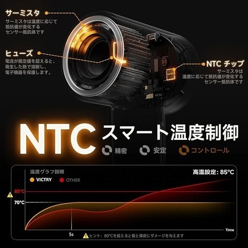 新品大風量マイナスイオンドライヤー 4段階温度調節 シルバーの写真4枚目