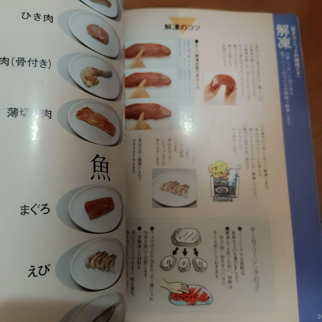 Cook Book 料理本 レシピ本の写真3枚目