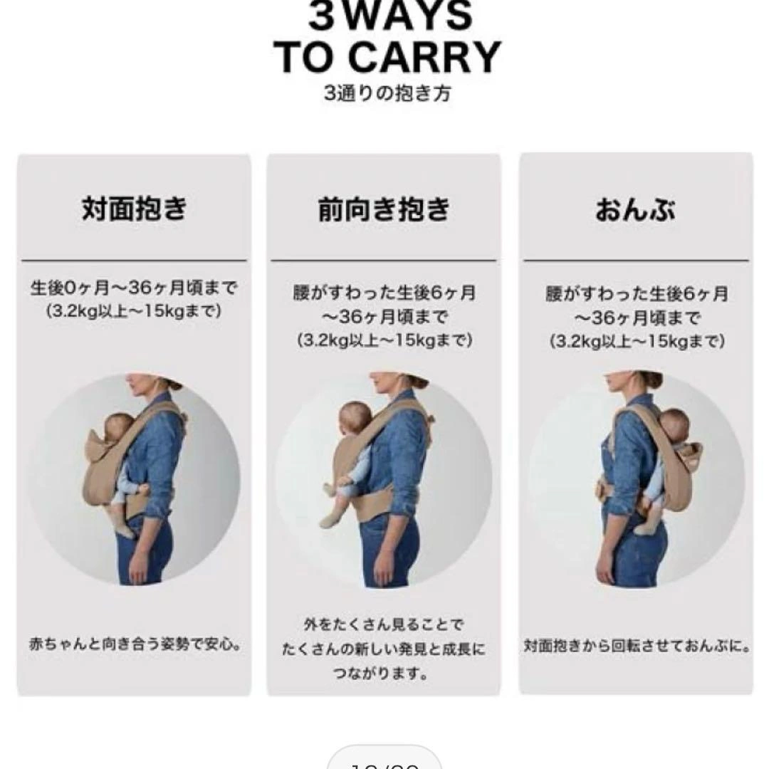 CYBEX コヤキャリア抱っこ紐 グレー メッシュ 未使用 新生児〜36ヶ月の写真10枚目