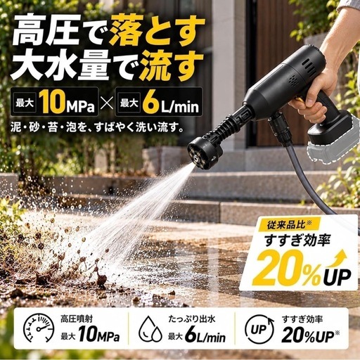 【新品】コードレス高圧洗浄機 マキタ18V互換 6in1ノズルの写真2枚目