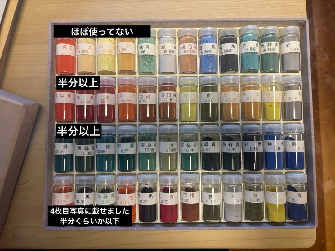 日本画用岩絵具　鳳凰　平安　48色　ナカガワ胡粉絵具株式会社の写真5枚目