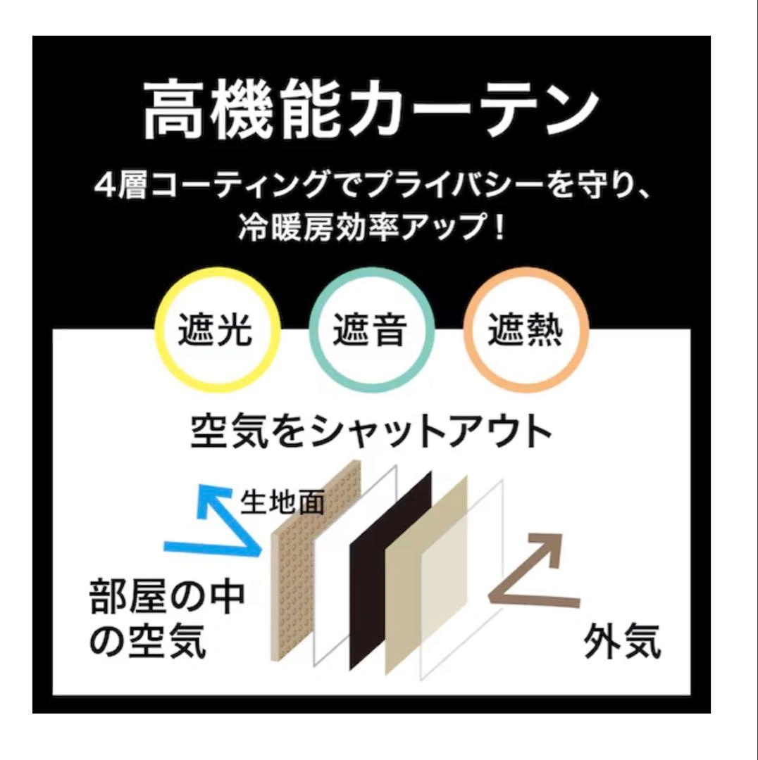 ニトリ 遮光1級・遮熱・遮音カーテン レーベル白 2枚セット100x110の写真4枚目