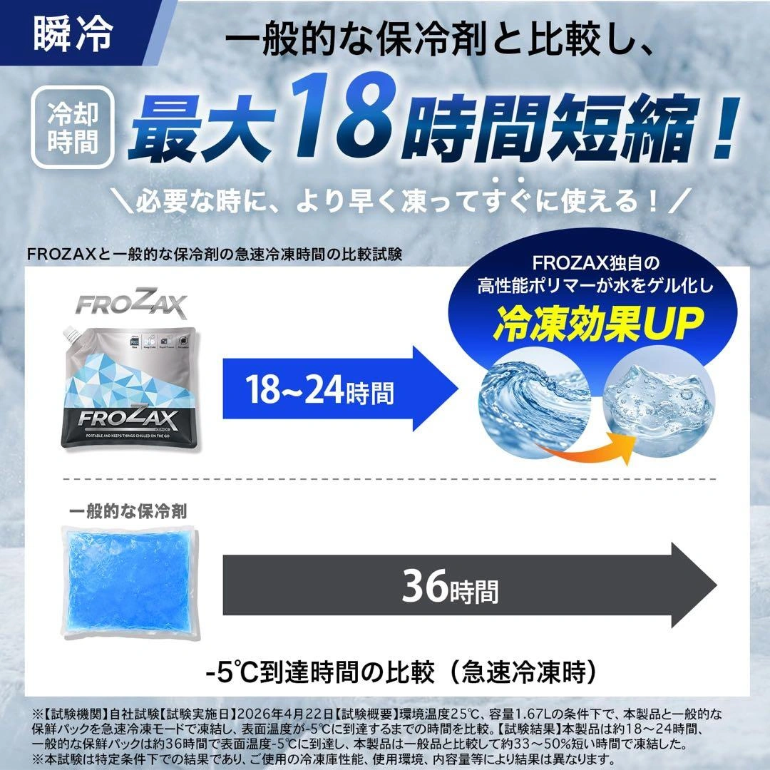 保冷剤 FULLsize【長時間冷却バック×氷点下-16℃】の写真6枚目