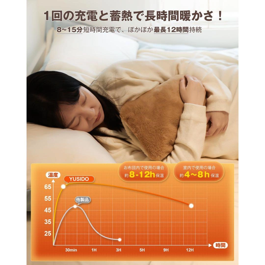 湯たんぽ 充電式 蓄熱式 電気湯たんぽ 4~12H長時間保温 省エネ ローズの写真2枚目