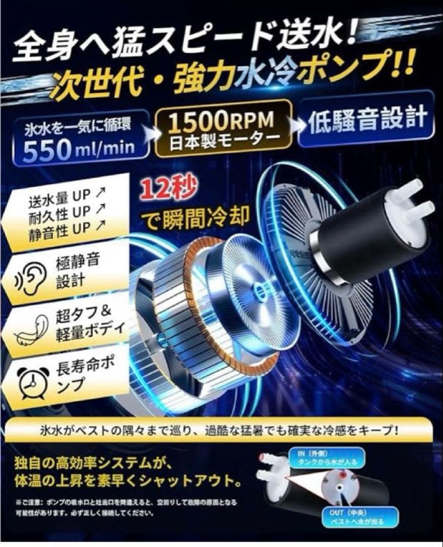 水冷ベスト 冷却ベスト バッテリー付 10000mAh 熱中症対策の写真5枚目