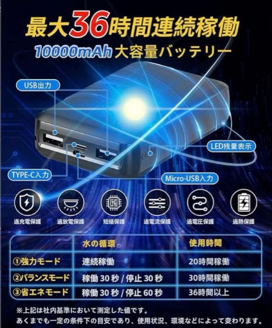 水冷ベスト 冷却ベスト バッテリー付 10000mAh 熱中症対策の写真6枚目