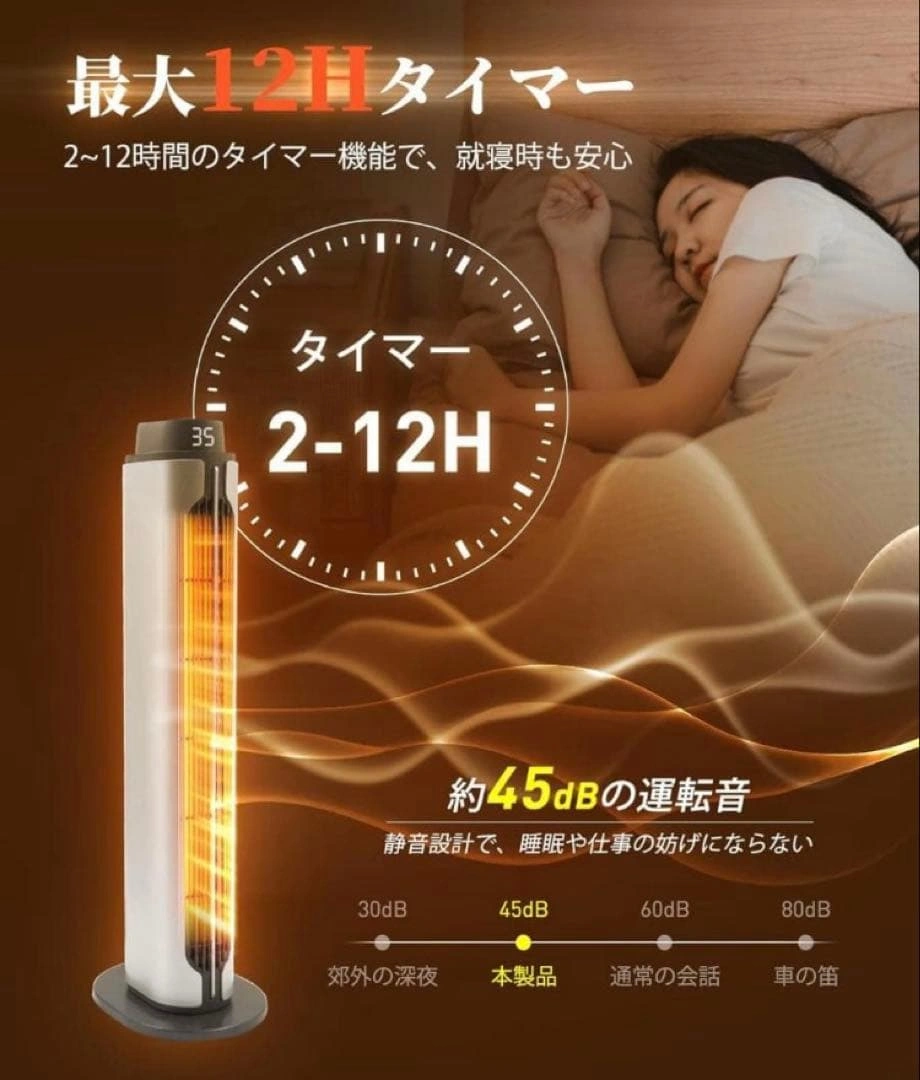 セラミックヒーター 1200W 速暖 首振り リモコン ECO PSEマーク有の写真5枚目