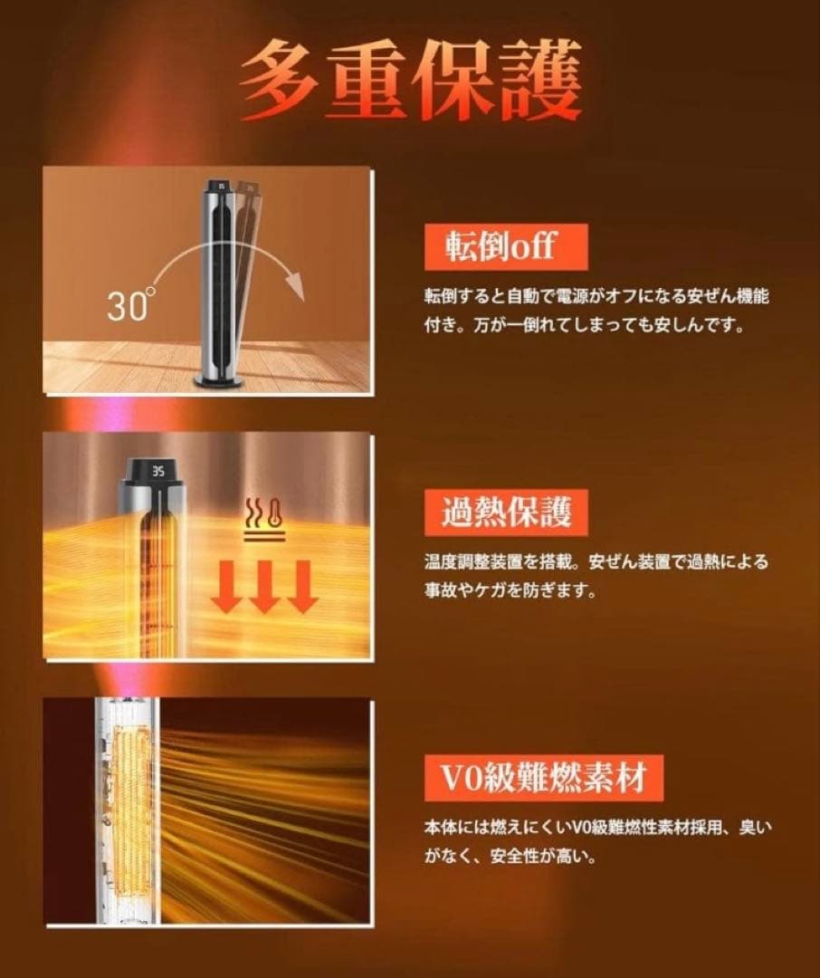 セラミックヒーター 1200W 速暖 首振り リモコン ECO PSEマーク有の写真6枚目