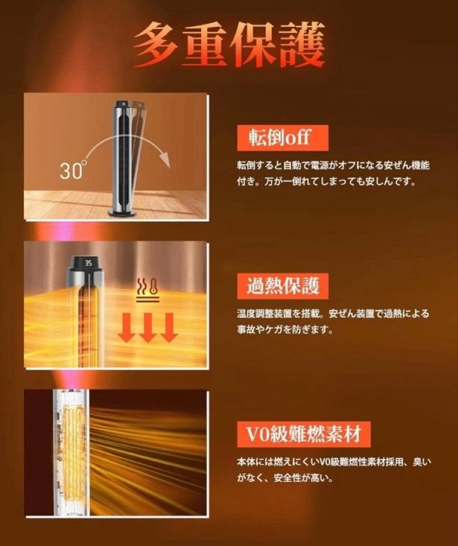 セラミックヒーター 1200W 速暖 首振り リモコン ECO PSEマーク有の写真6枚目