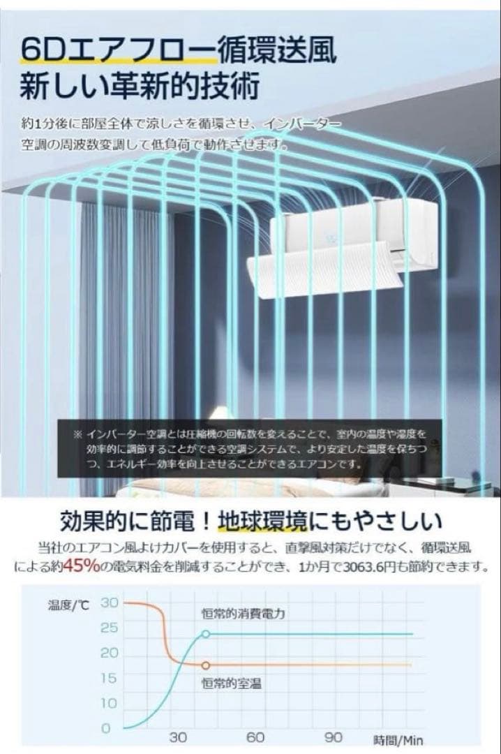 【新品】エアコン風よけカバー 2個セット 伸縮60〜90cm 風向き調整の写真5枚目