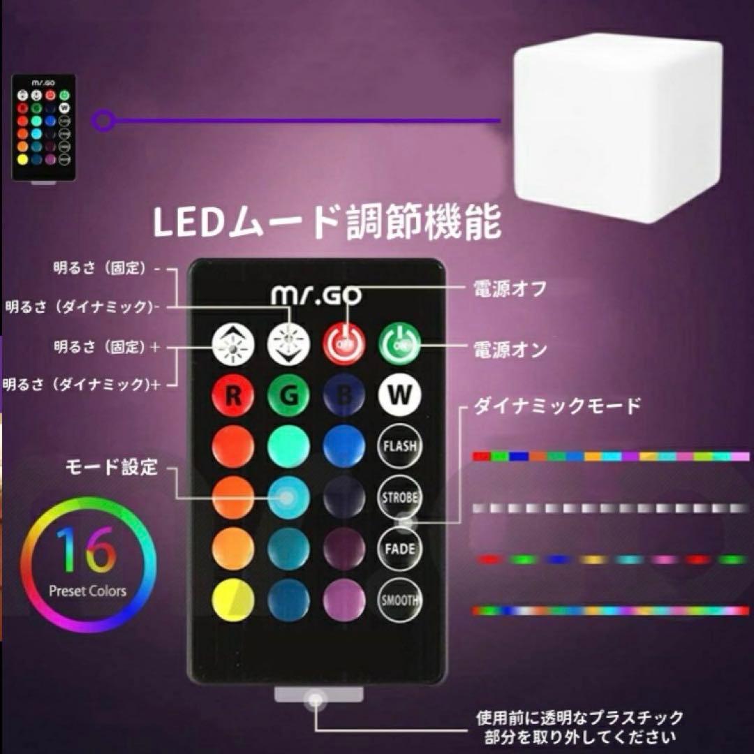 LEDライト 卓上 インテリア ８cm 省エネ コンパクト 小型 明るいの写真5枚目
