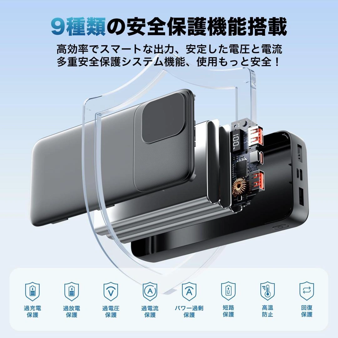 モバイルバッテリー 50000mAh 大容量 急速充電・最大3台同時充電可能の写真7枚目