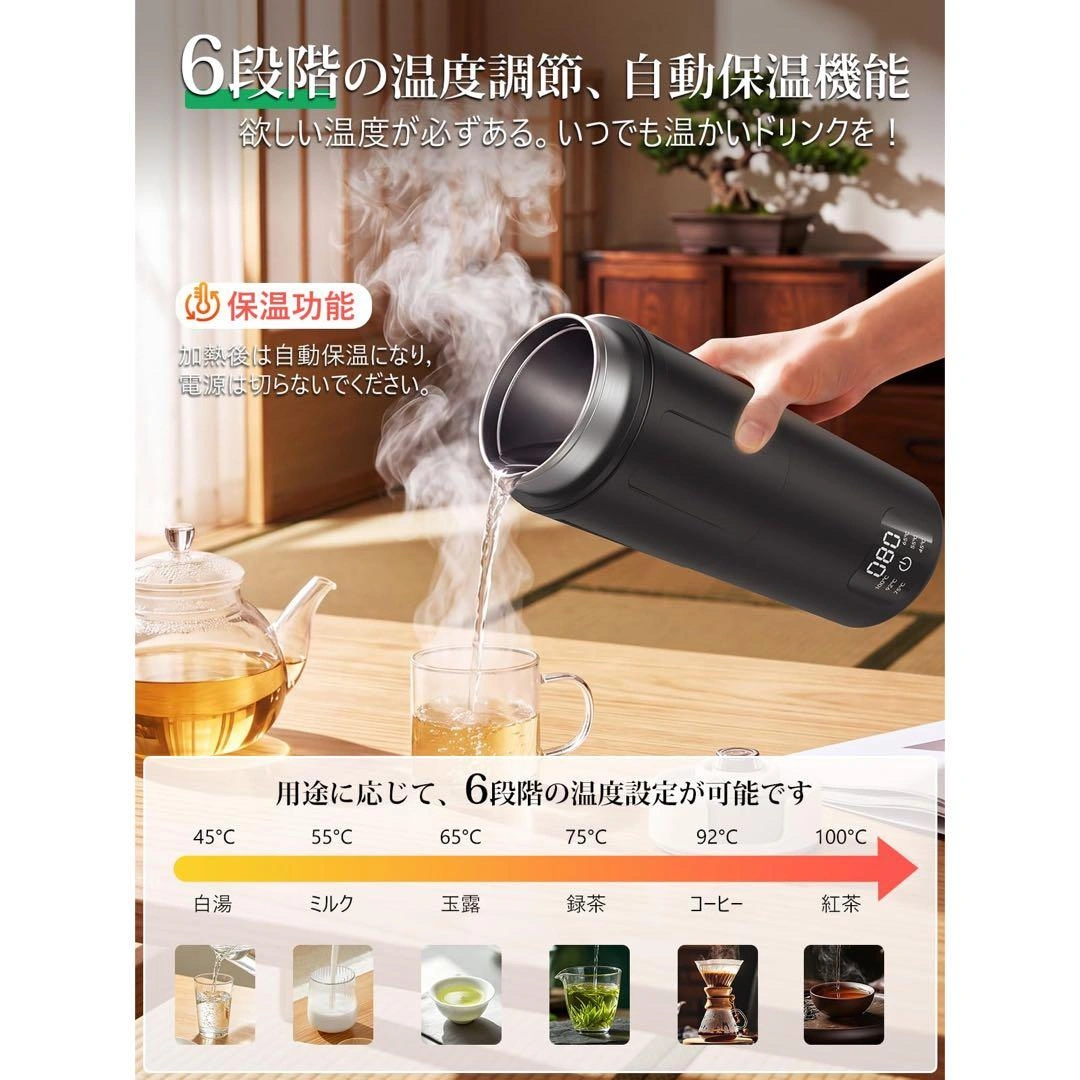 ポータブルケトル 電気ケトル 持ち運び 6段階温度調節・AC100-240V海外の写真3枚目